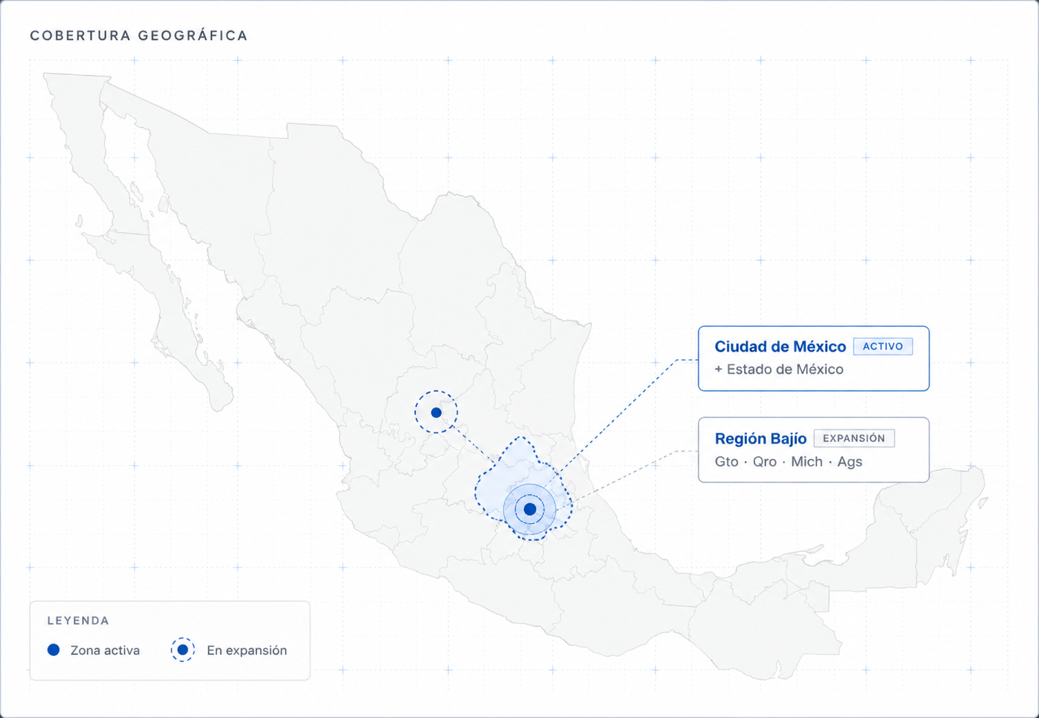 Cobertura Geográfica